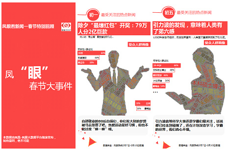 �P��ϵ�y�ܾ������L��ͬ������Ҫ�ܱ�Ⱥ�w